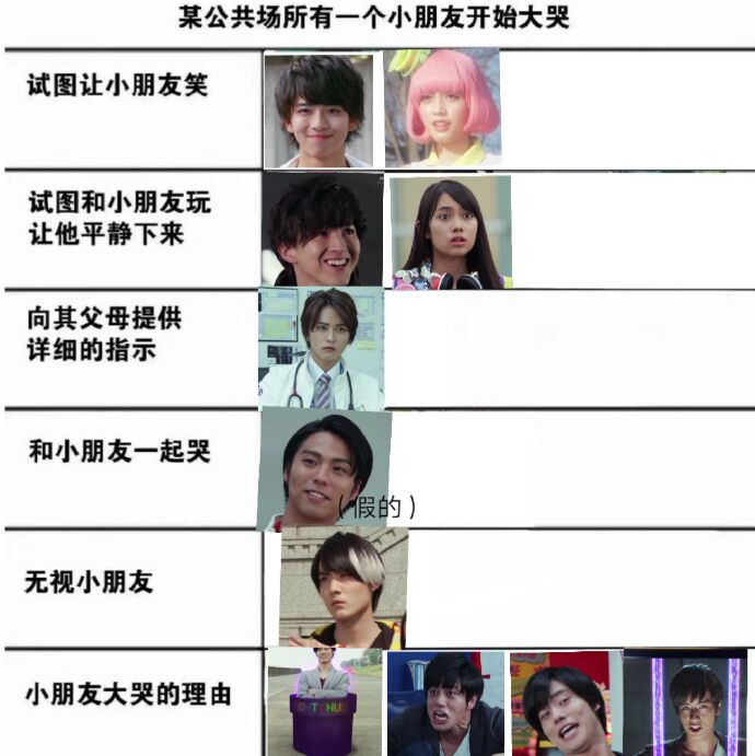 假面骑士表情包