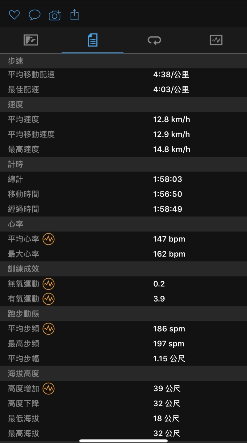 大佬们可以指点下小弟如何提高半马配速么