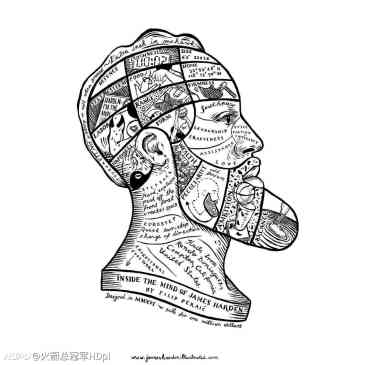 哈登头像自取