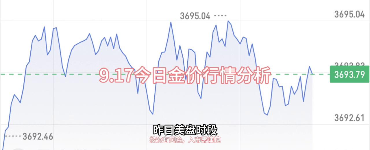 股票行情情分析