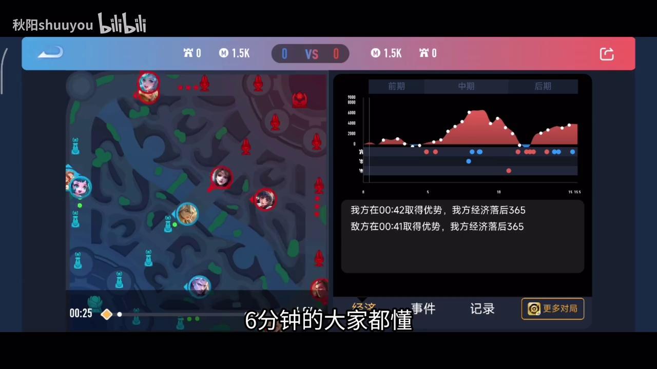 video-poster