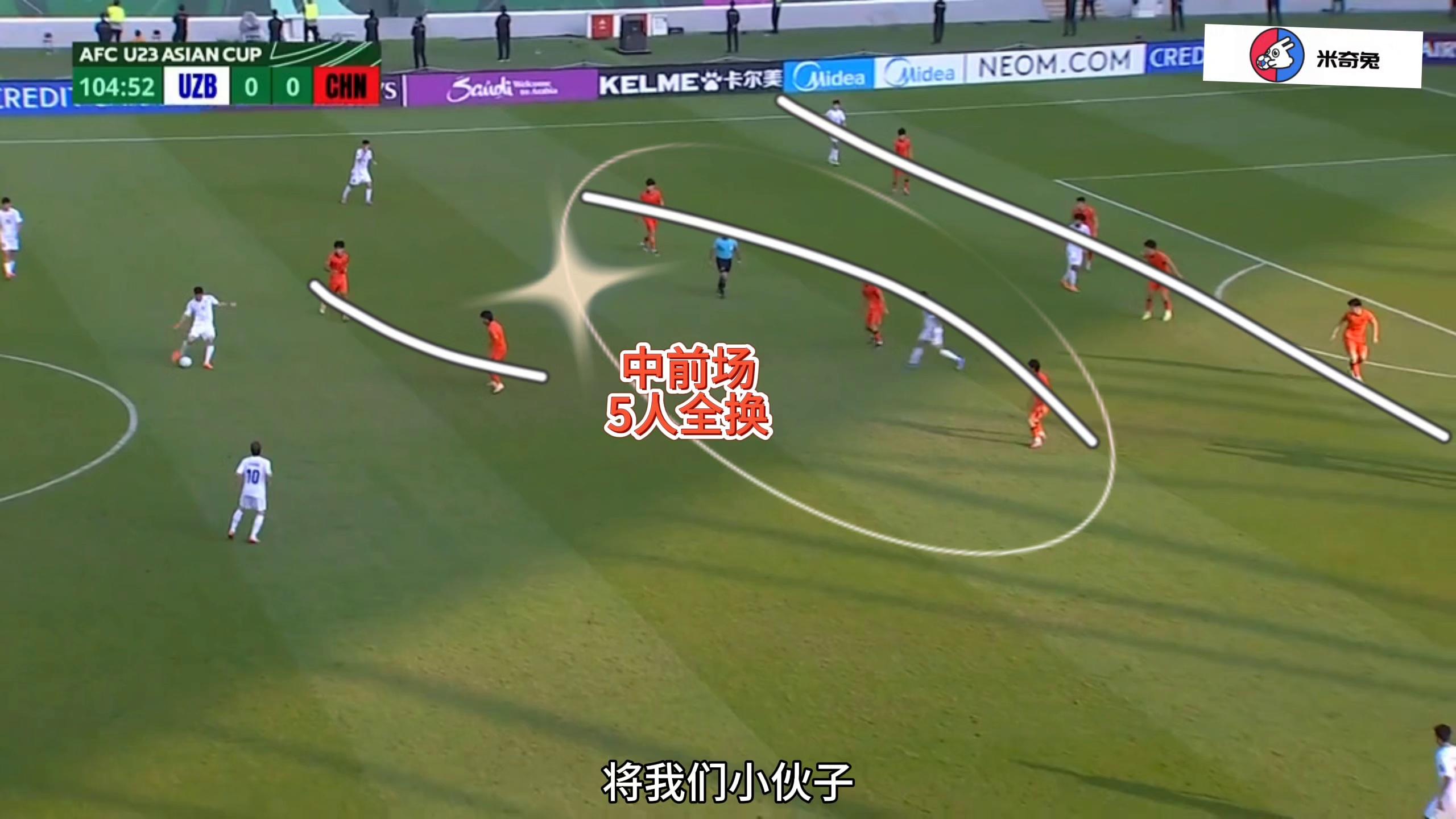 控球率低于30%，这是最适配U23国足的战术