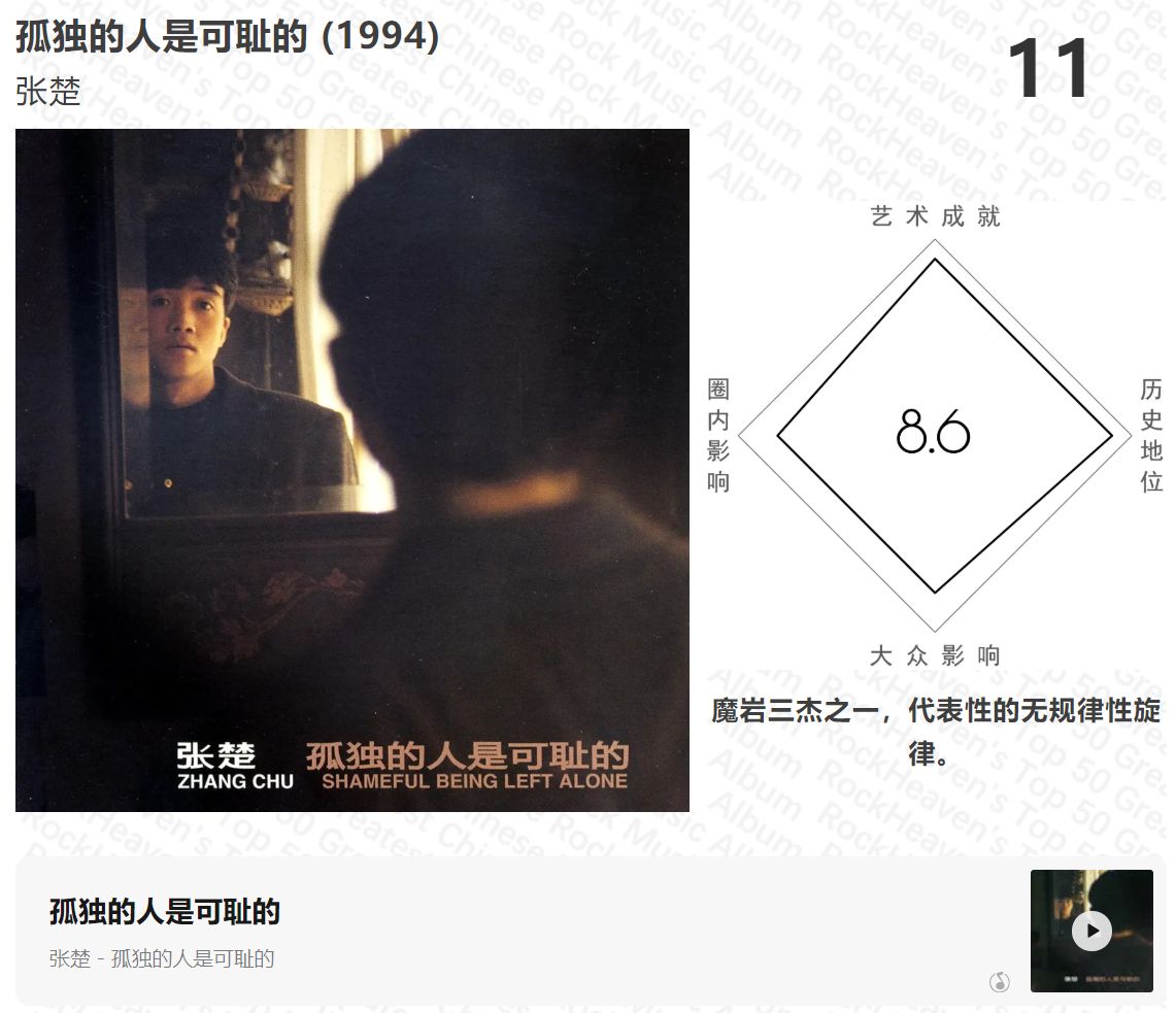 中国ロックCD 2枚セット　神州搖擺、搖滾北京 CATEGORY 予約商品 | Jazzy Sport Music Shop Tokyo On