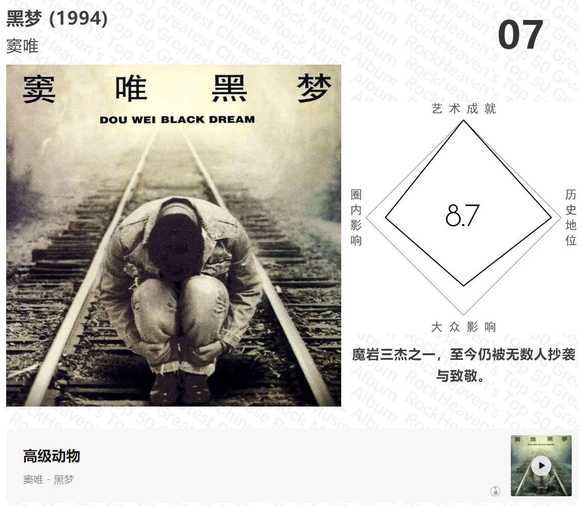 中国ロックCD 2枚セット　神州搖擺、搖滾北京 ZT-by摇滚天堂）中国摇滚五十大-步行街主干道-虎扑社区