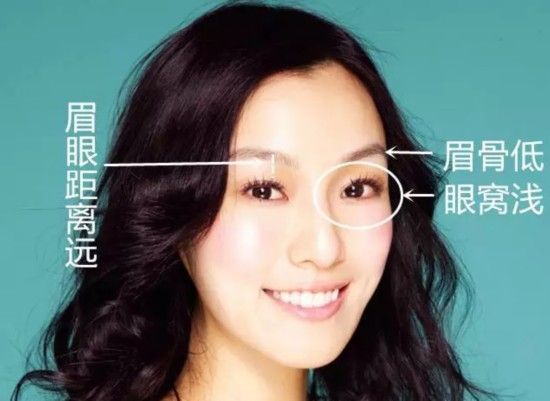 为什么我觉得亚洲人比白人好看呢 虎扑 为什么我觉得亚洲人比白人好看呢 虎扑