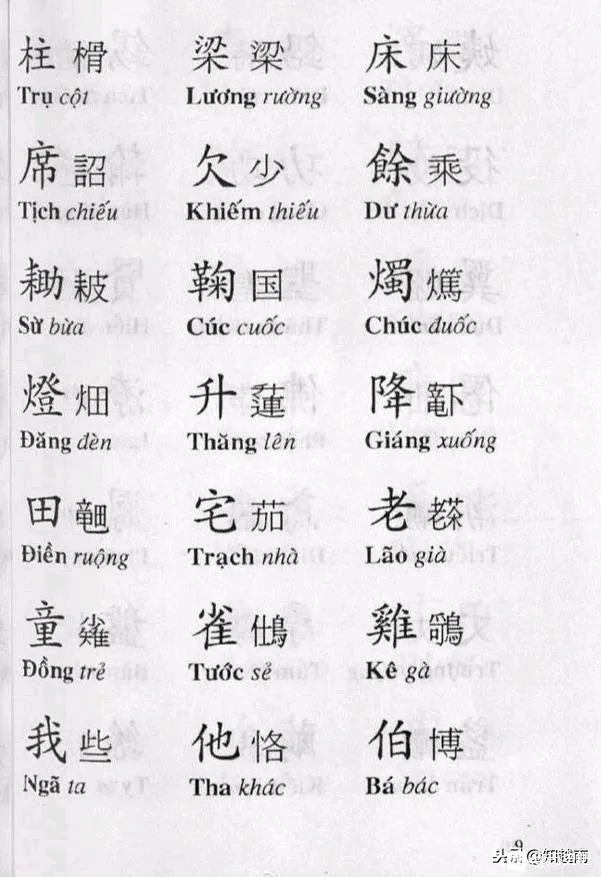 越南曾试图自造文字代替汉字 因太复杂最终失败 步行街主干道 虎扑社区 越南曾试图自造文字代替汉字 因太复杂最终失败 步行街主干道 虎扑社区