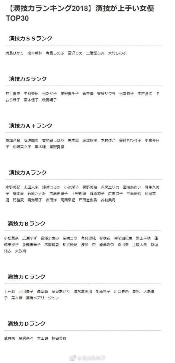 女神大赛提名 才貌双全女精灵满岛光 短发也妩媚的美魔女吉濑美智子 影视区 虎扑社区 女神大赛提名 才貌双全女精灵满岛光 短发也妩媚的美魔女吉濑美智子 影视区 虎扑社区