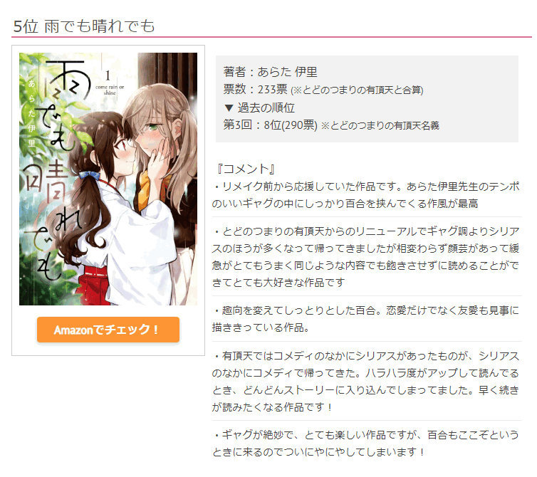 第四届 百合漫画总选举 结果公开 你看过几部 虎扑 第四届 百合漫画总选举 结果公开 你看过几部 虎扑