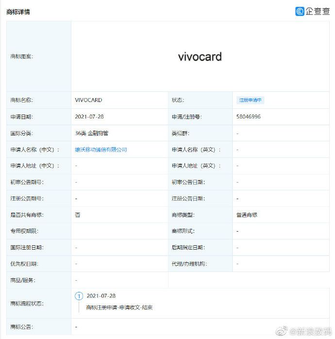 Vivo申请注册vivocard商标 蓝厂也要搞数字信用卡了 虎扑