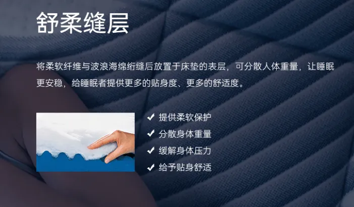 JN江南体育山姆会员商店舒达床垫性价比怎么样？值得买吗？(图7)