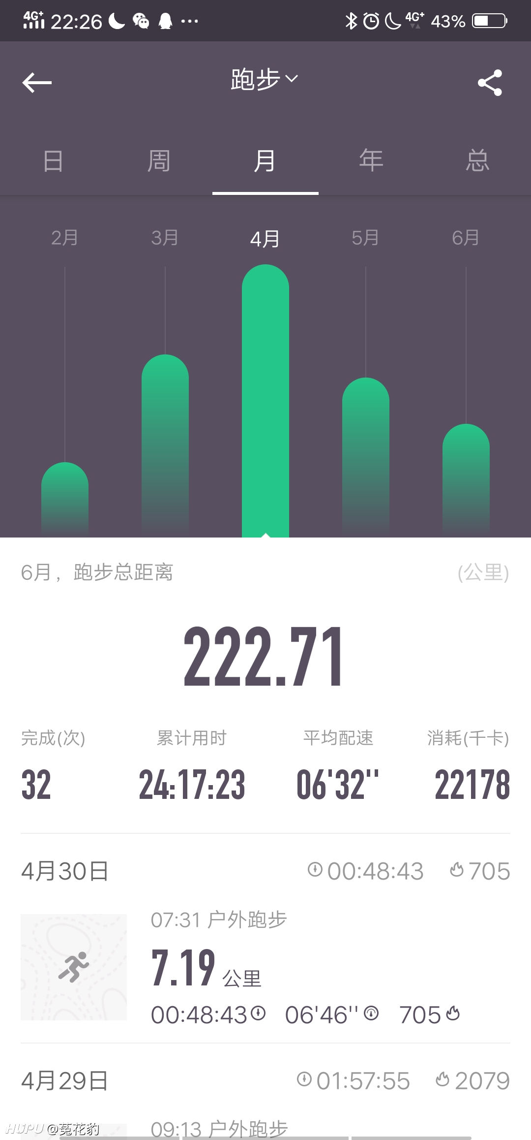 弹跳90cm 到底算个啥水平 19年6月16日虎扑存档 看帖神器