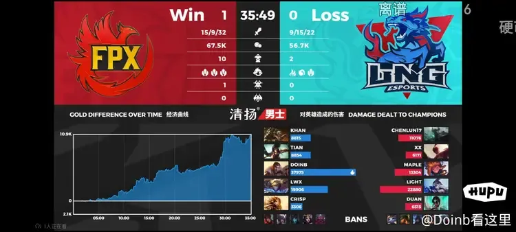 超长文复盘2019-2022年Doinb和Tian的恩怨情仇-英雄联盟丨LPL-虎扑社区