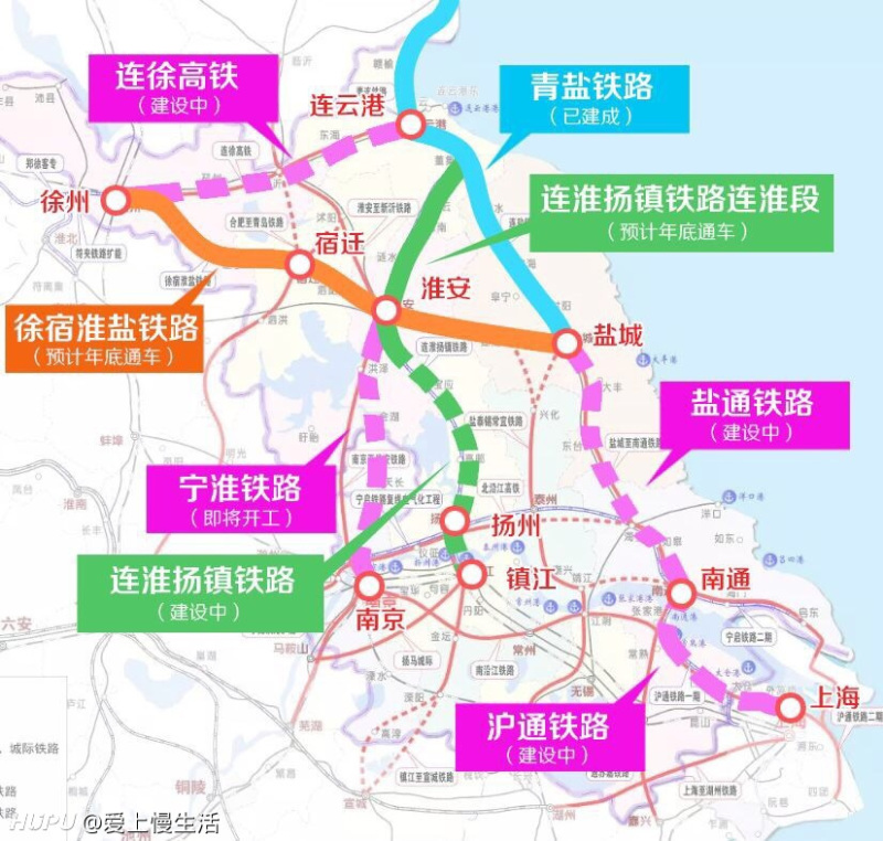 交通是一个城市发展的前提,苏北中心城市!淮安!