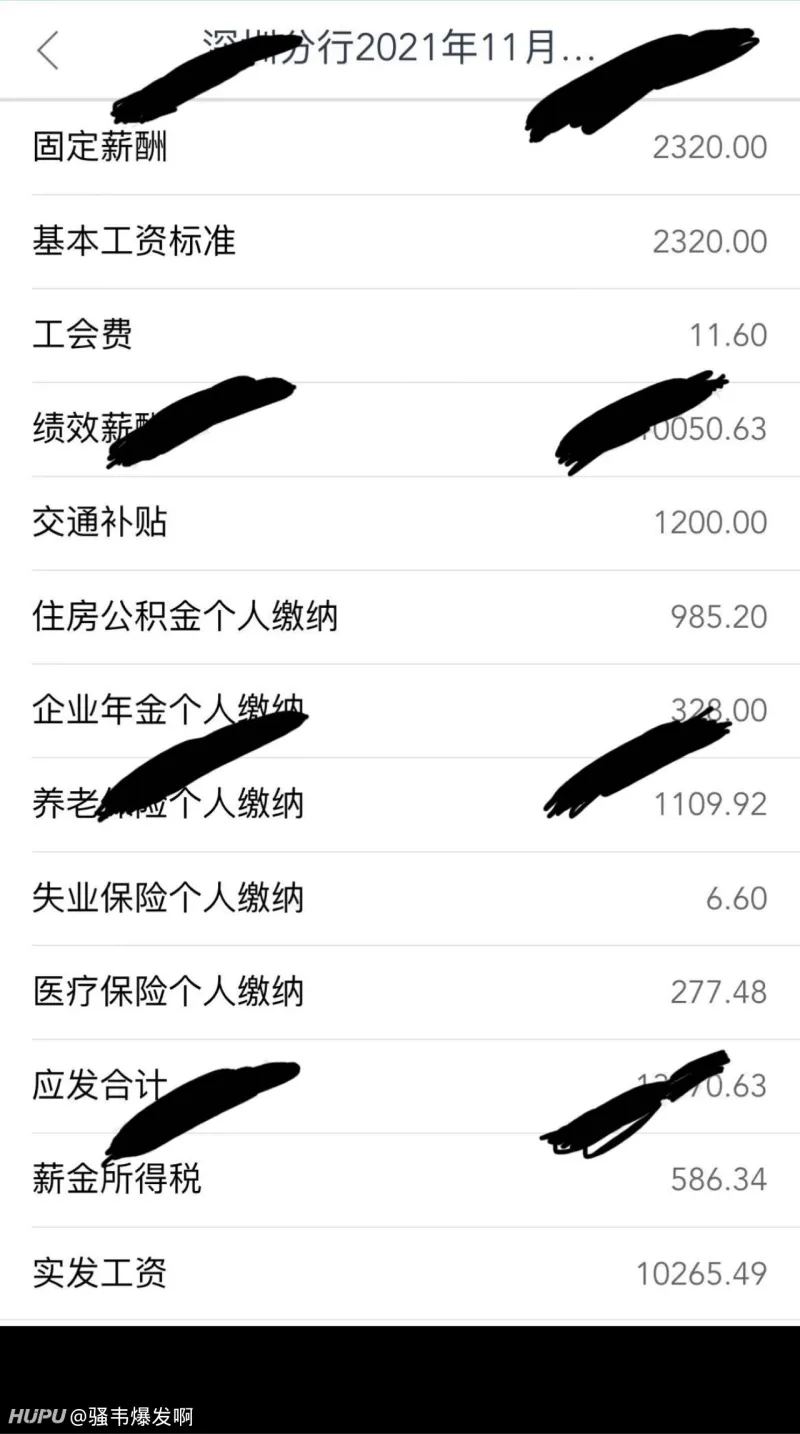 21年毕业入职某银行工资水平