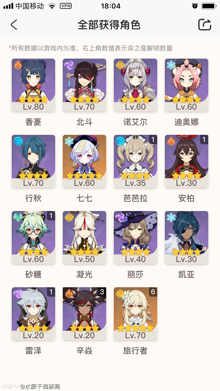 大佬们看下我现有阵容的话抽神里好还是宵宫好 虎扑