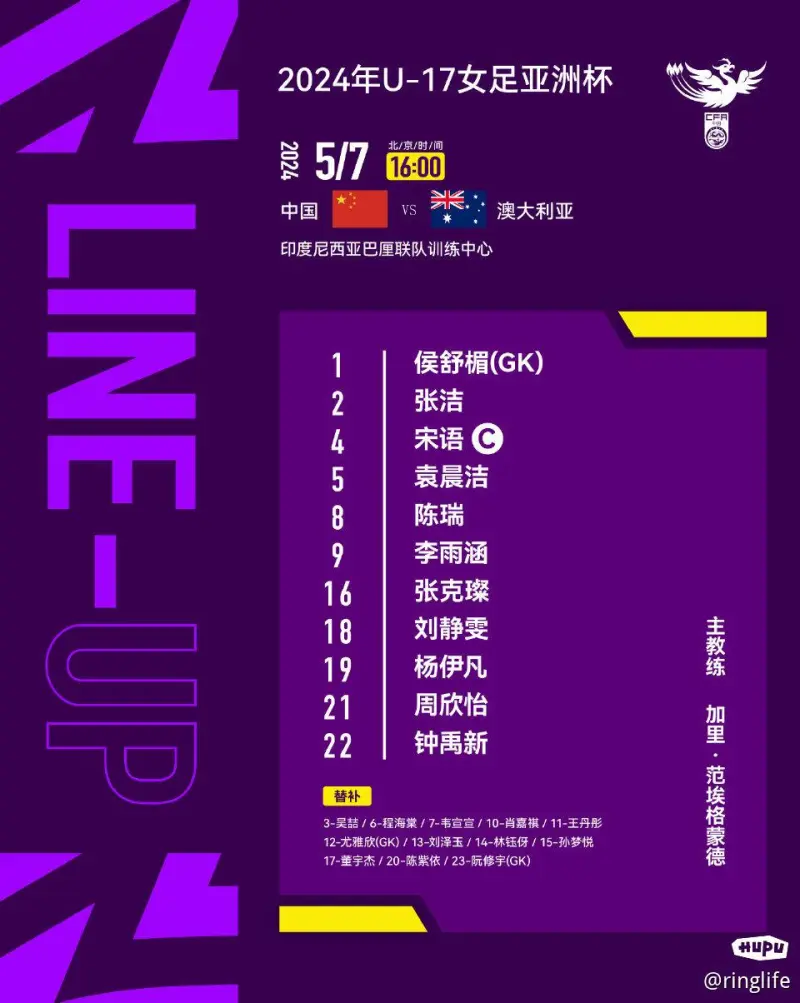 奇异果体育平台U17女足亚洲杯中国 VS 澳大利亚首发阵容(图2)