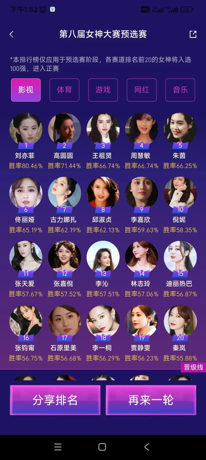 本人宣布第一第二分别是我大老婆和小老婆