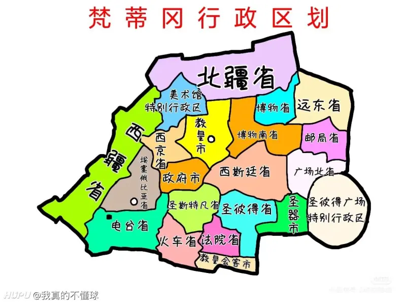 梵蒂冈行政区划,什么水平?