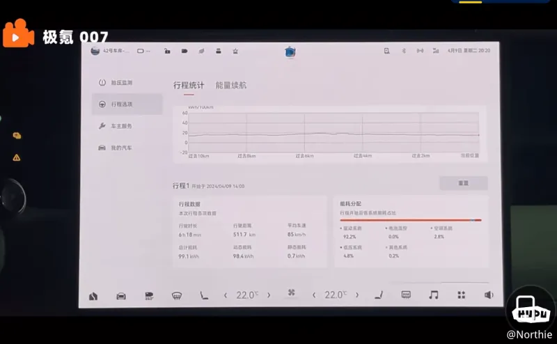 小米su7对比极氪007高速续航测试