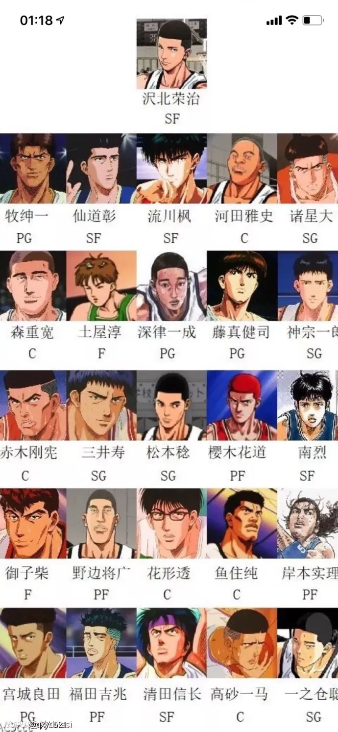 灌篮高手一阵 二阵 三阵 运动装备 虎扑社区