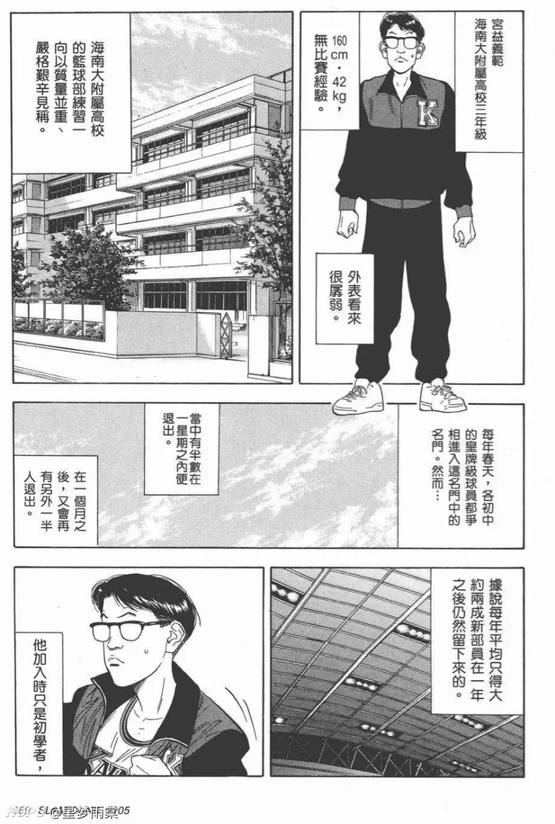 Sd中哪个首发球员是最大的混子 第6页 Acg区 虎扑社区 Sd中哪个首发球员是最大的混子 第6页 Acg区 虎扑社区