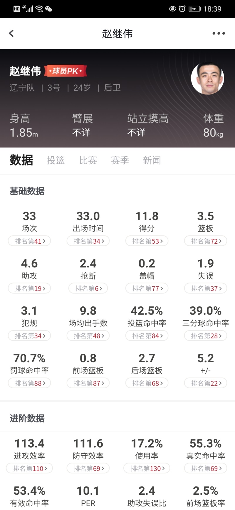 姜宇星能否完美替代赵继伟 虎扑