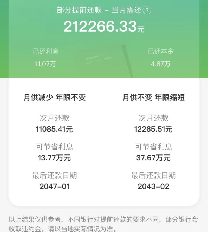 银行人士谈“提前还房贷难”：客户投诉不少，也比较着急