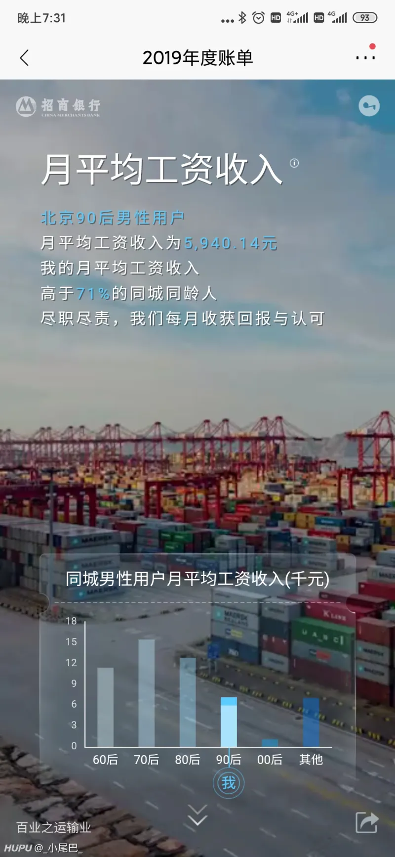 我的招行给的数据北京90后男性月平均工资5940元