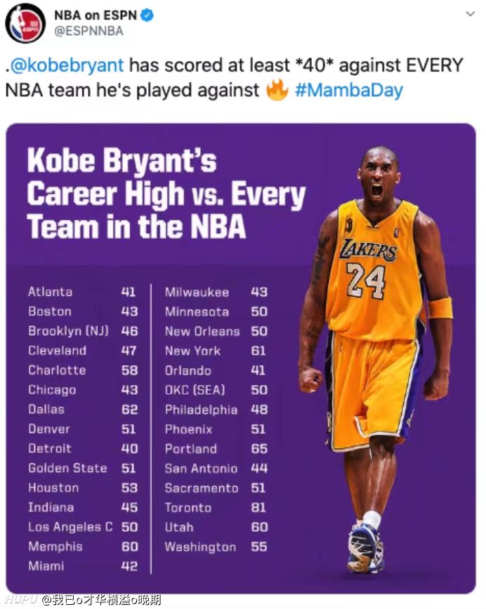 第七张:科比的曼巴体育学院,晒出了一张科比满面笑容的画面,庆祝"曼巴