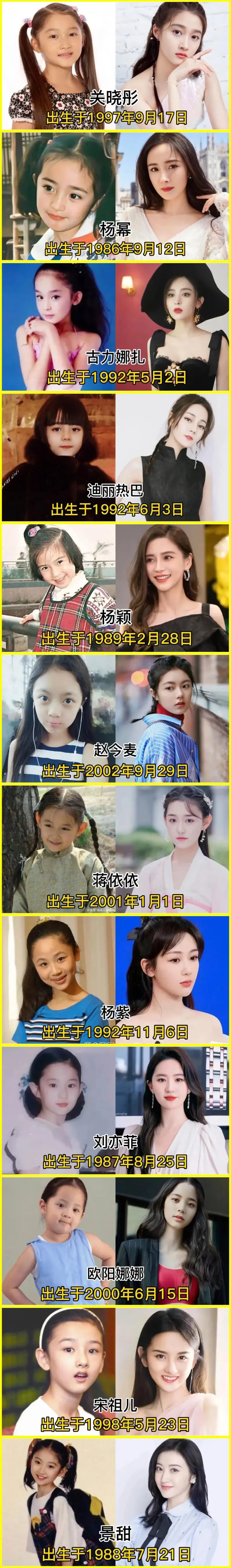 娱乐圈从小到大变化变化最大的女明星,可真是女大十八变,你觉得谁最