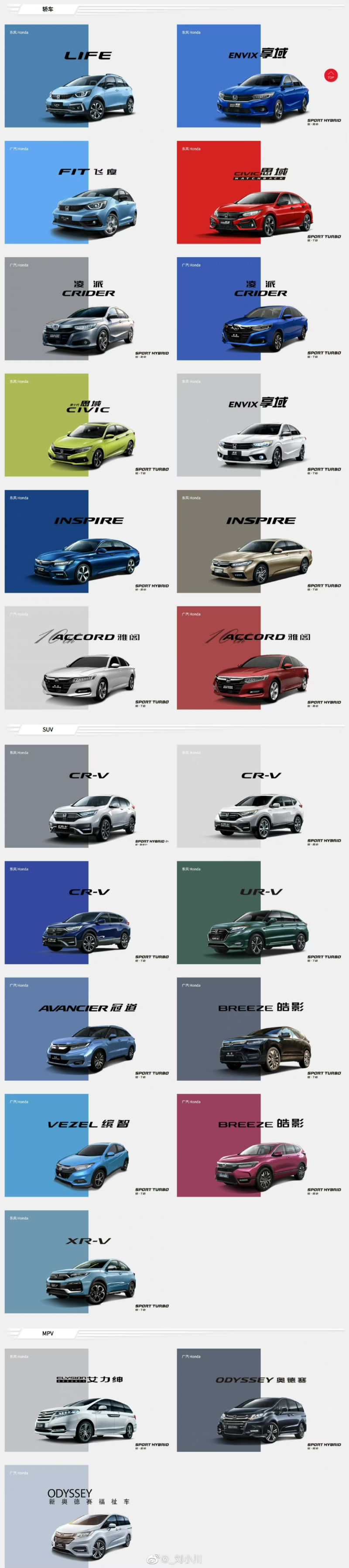 本田家族系列车型 喜欢哪个 虎扑