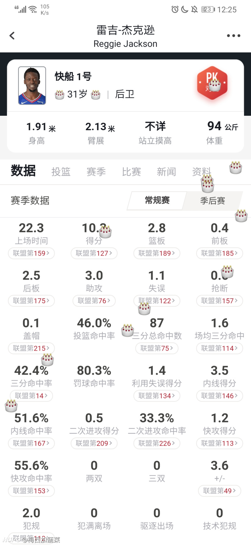 大喜之日 虎扑