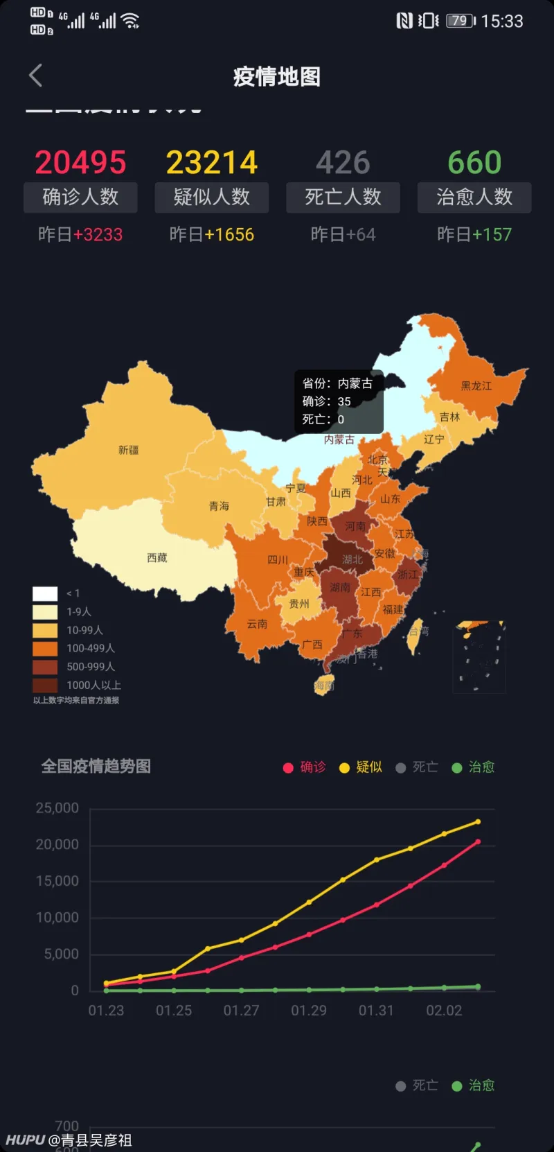 看疫情分布图,突然发现黑龙江的地图是这样的,小时候地理没学过呀
