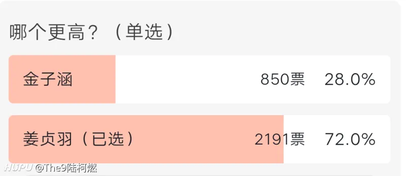 理智讨论 曾经的 神颜 金子涵为何节节败退 综艺圈 虎扑社区