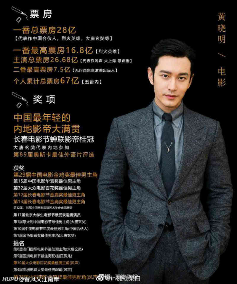 打破印象流,黄晓明内地最年轻大满贯影帝?