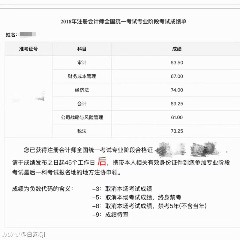 全国最难考的3证 三年拿两是什么水平 虎扑