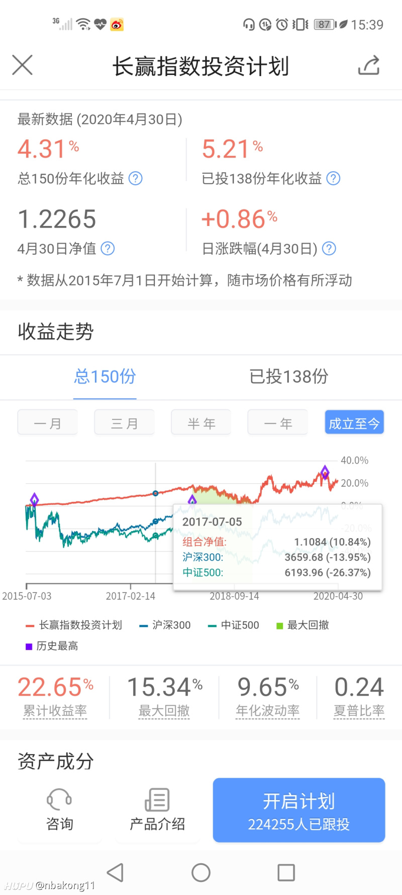 有人跟etf拯救世界买基金的吗什么水平 虎扑