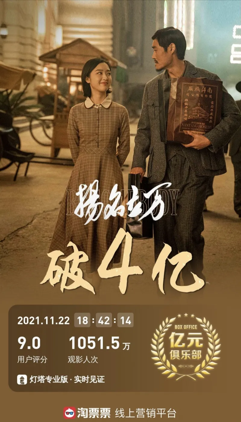 【影视资讯】 电影《扬名立万》票房正式突破4亿