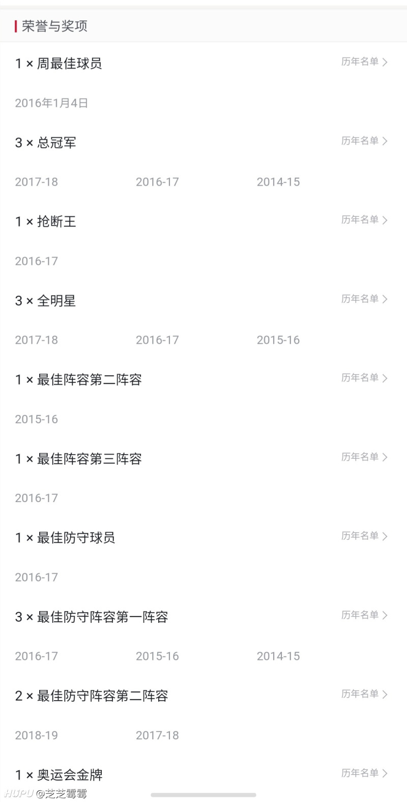 追梦格林现有的成就能否进名人堂 虎扑 追梦格林现有的成就能否进名人堂 虎扑