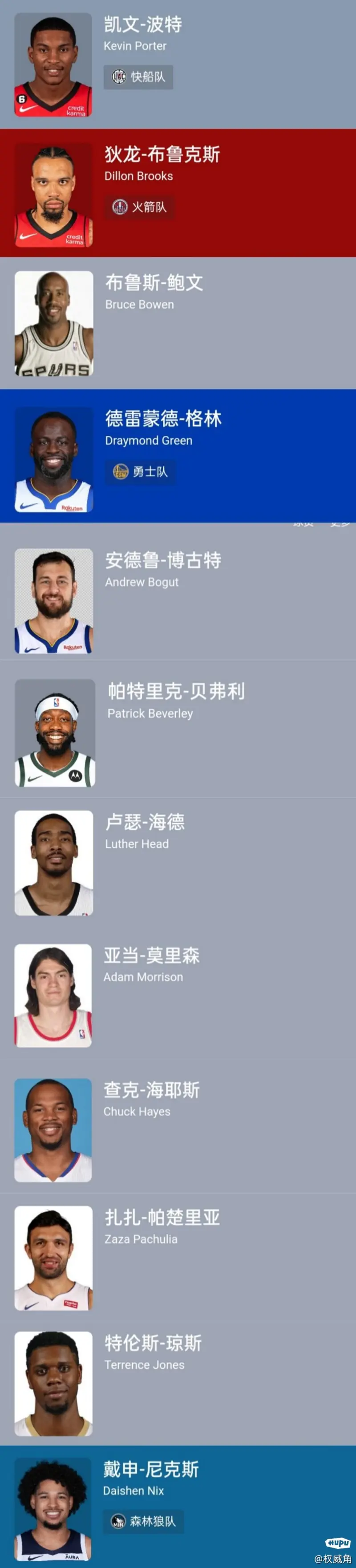 巅峰国家队能赢这支nba防守大队么