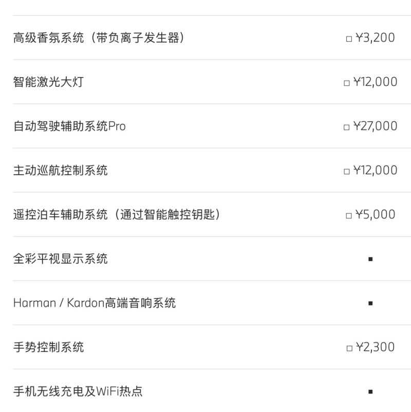 提问宝马5au 虎扑