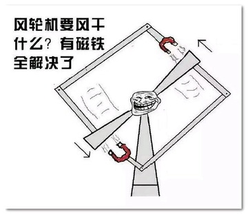 各位jr,有没有沙雕永动机的图,类似这种的