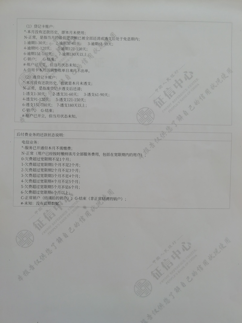 有公务员政审的老哥嘛?银行征信问题