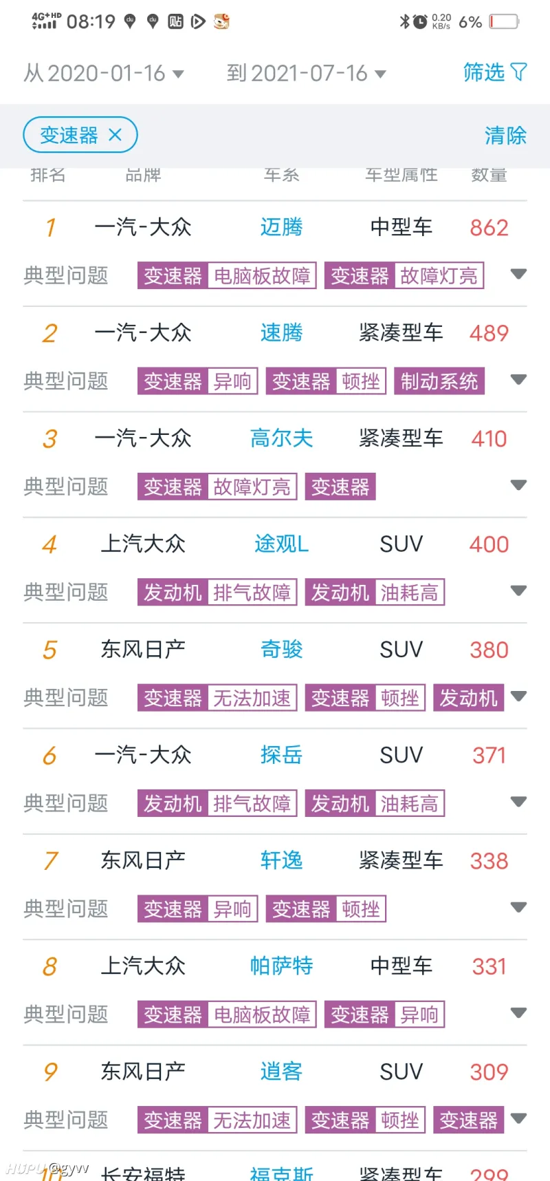 都是日本车为何丰田本田cvt变速箱不爱修但是日产就很糟糕 车友交流 虎扑社区