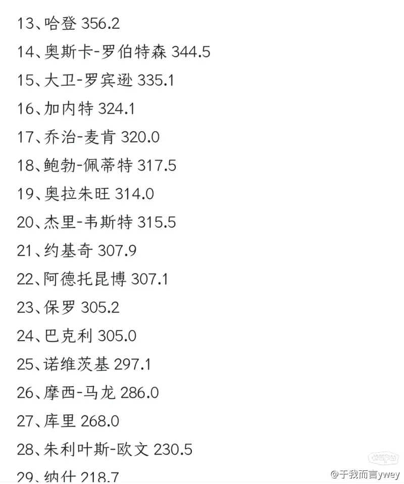 小岛秀夫入选美媒游戏名人堂TOP10 仅有日本制作人