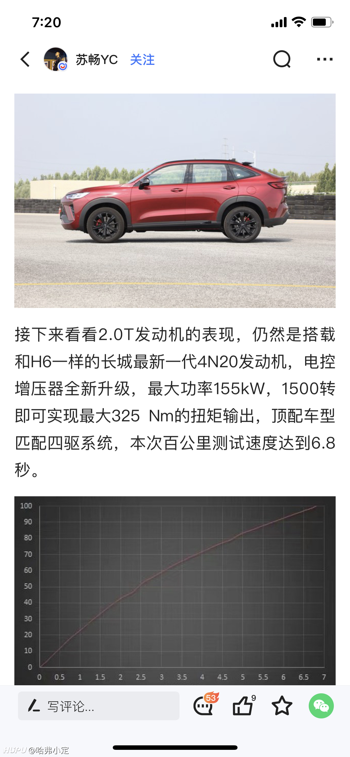 吹一下长城2 0t低功0 100加速6 8秒 车友交流 虎扑社区