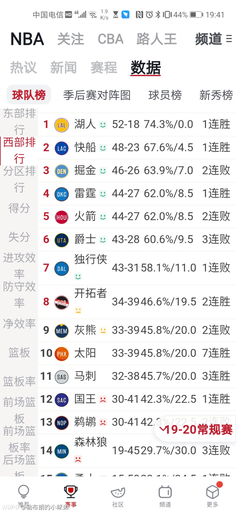 演 接着演 虎扑
