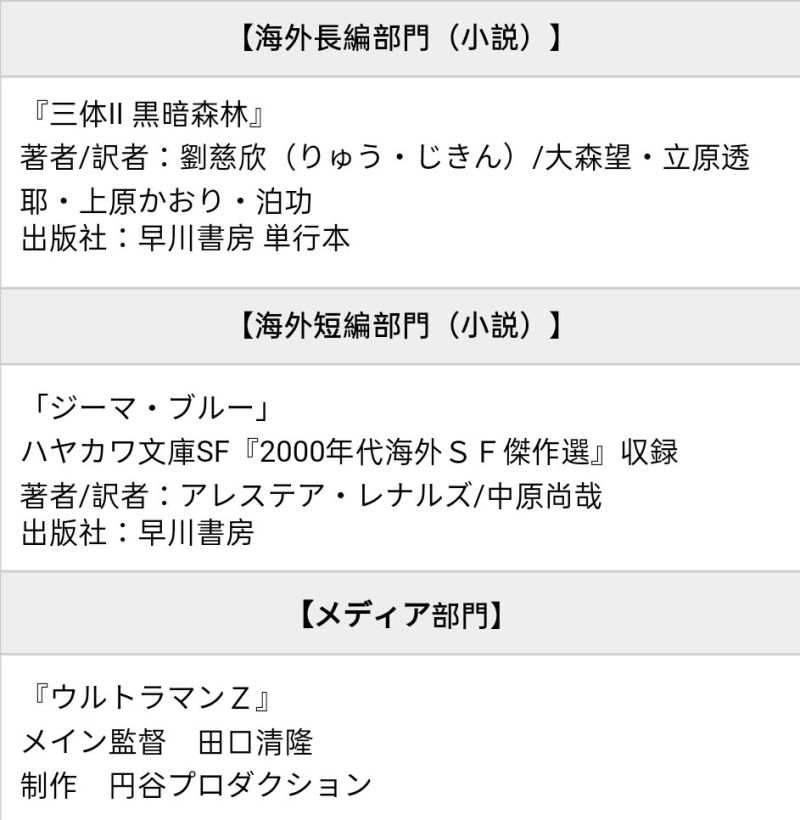 Sf小説を応募したい どんな公募がある 自費出版マガジン