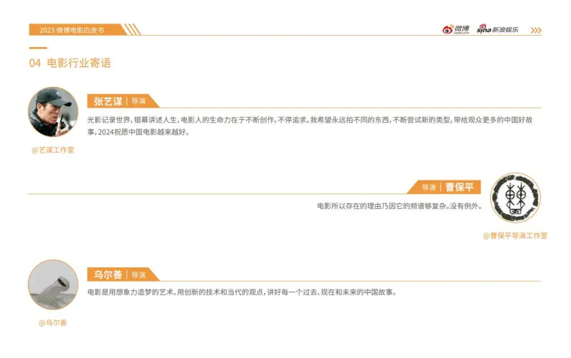 在2023年微博娱乐白皮书电影篇中多位电影人留下寄语