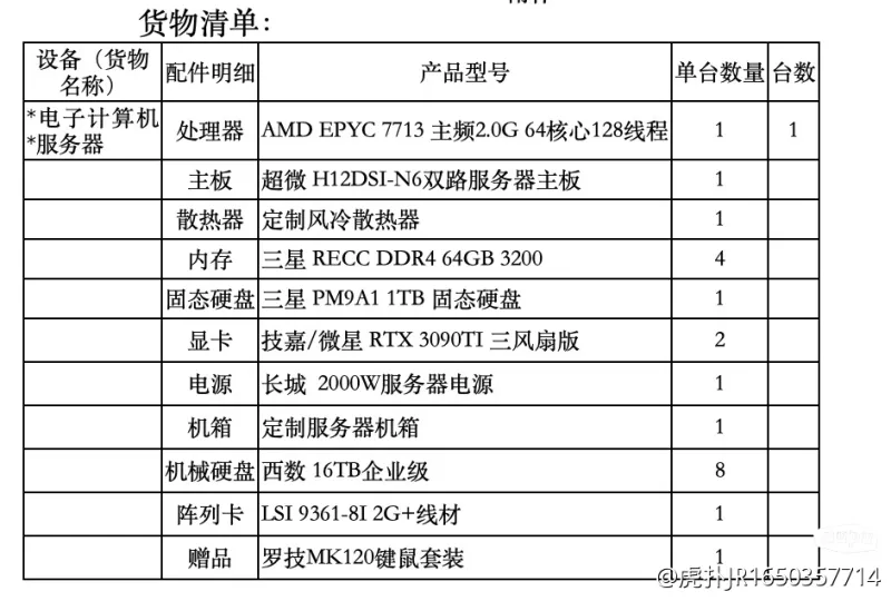 购买服务器用作个人电脑主机是否明智？  第1张